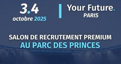 your future