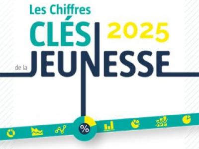 jeunesse